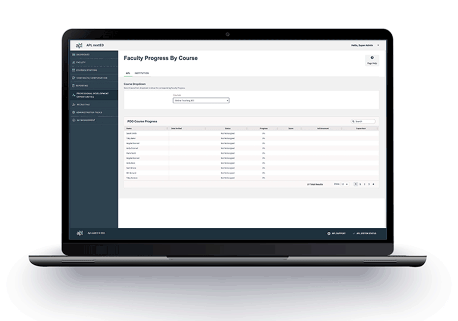 Data and reporting team using APL nextED